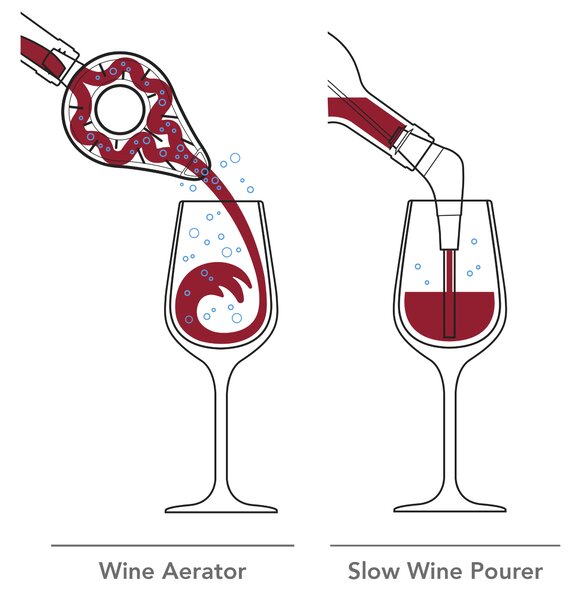 Provzdušňovač vína (aerátor) Vacu Vin - šedý