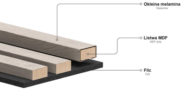 Mexen Lam-F, akustické stěnové lamely 275 × 31,5 cm, filc 6 mm, šedá matná, S105-275317-2812-052