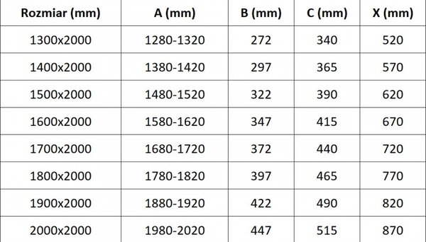 Mexen Exo dvoukřídlé posuvné sprchové dveře 170 cm, transparentní, zlaté - 8152-170-000-50-00