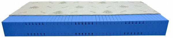 Bazyl.cz Matrace SALVADOR HR 7zón 18cm - 80x200cm
