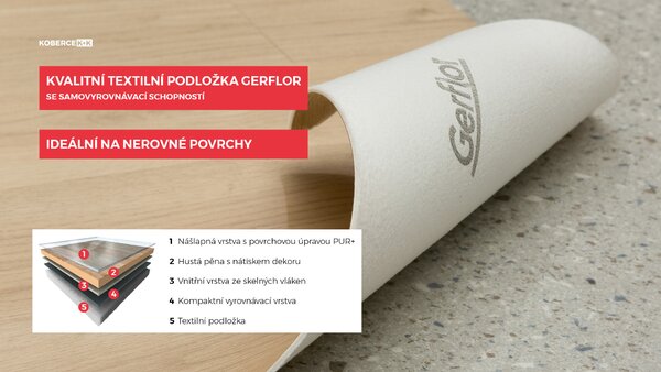 PVC Texline Gerflor Timber Naturel 1740 3 m