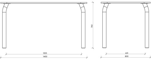 Jídelní stůl s deskou v dubovém dekoru 80x140 cm Meko – noo.ma