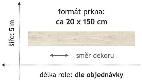 PVC Texmaster 2056 šíře role 5m 5 m