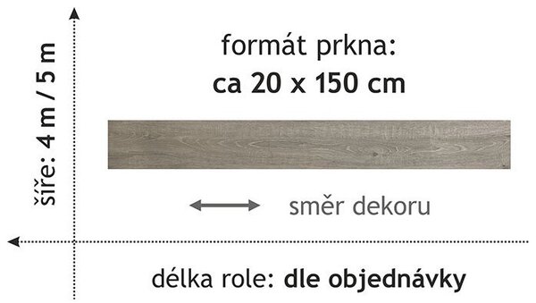PVC Texmaster 2929 šíře role 5m 5 m