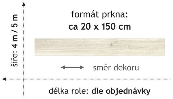 PVC Texmaster 2919 šíře role 5m 5 m