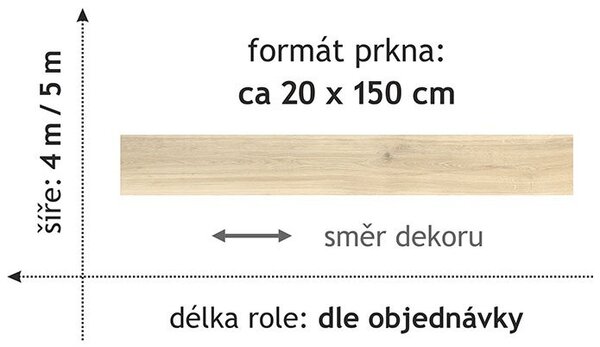 PVC Texmaster 2920 šíře role 5m 5 m