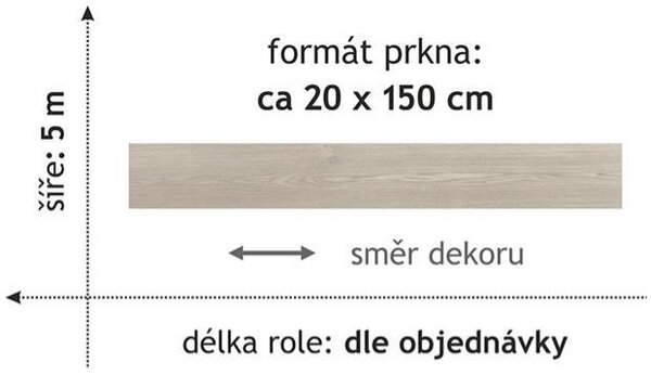 PVC Texmaster 2052 šíře role 5m 5 m