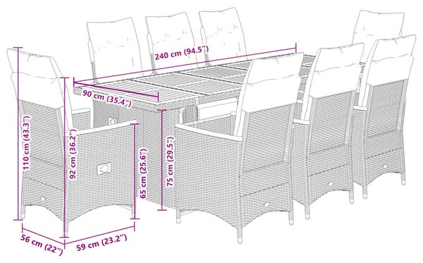 9dílný zahradní bistro set s poduškami šedý polyratan 3277269