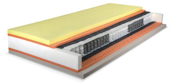 Matrace PREMIUM SPRING VISCO Rozměr: 180x200, Typ potahu: TENCEL s 3D ventilační mřížkou, Výška: 25 cm