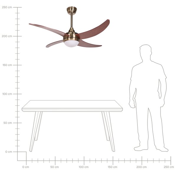 Stropní ventilátor se světlem CHACANA s dálkovým ovládáním LED Mosazná