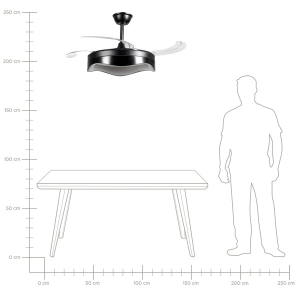 Stropní ventilátor se světlem ETONIA s dálkovým ovládáním LED Černá