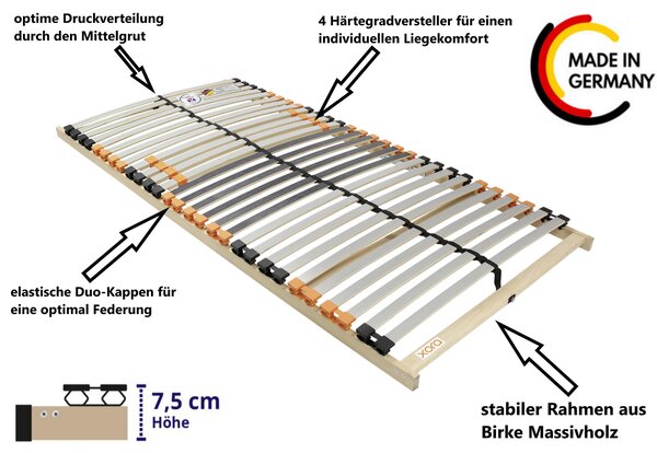 ROŠT, (pro rám) 140/200 cm Xora - Pevné rošty, Online Only
