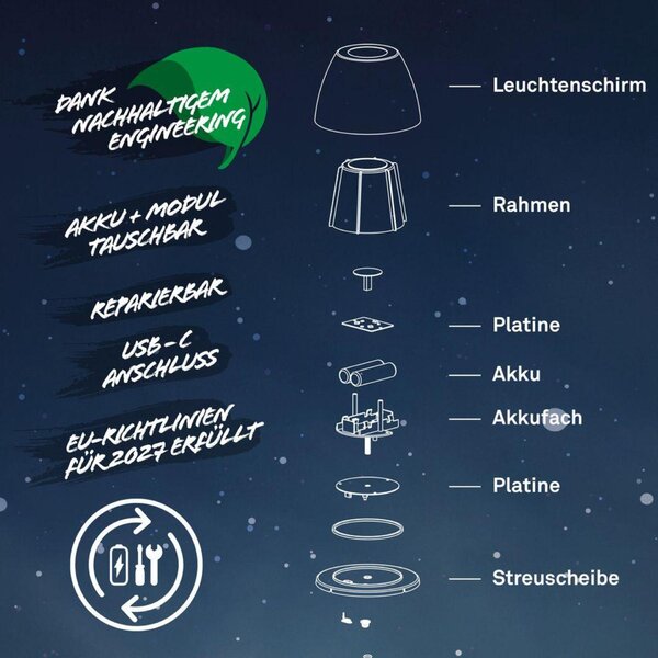 BRILONER Serina Wood stolní lampa - 2,5W, 200lm, bezdrátová, LED, dotykový vypínač, IP44, stmívatelná, béžová/dřevo 7661011