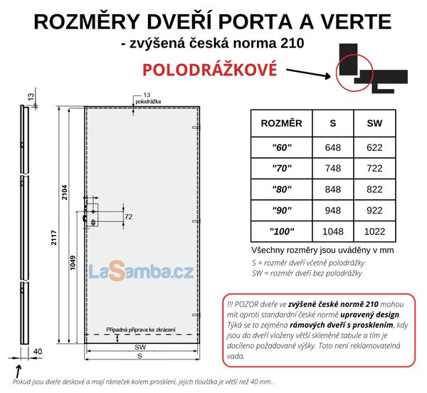 Interiérové dveře PORTA VECTOR A