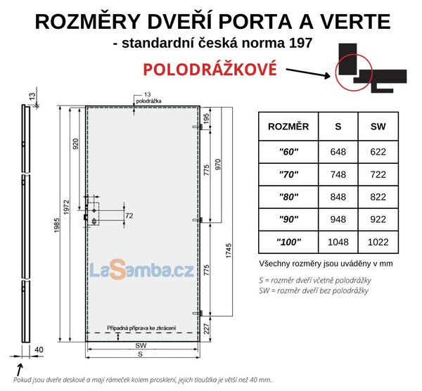 Interiérové dveře PORTA LONDÝN O