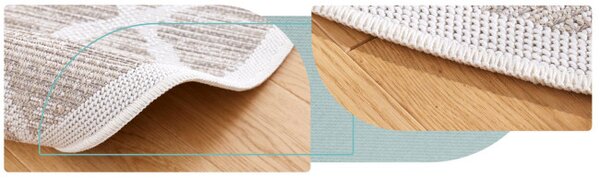 Koberec Adana Braid Grey kruh