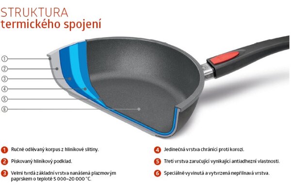 Kastrol Diamond Lite PRO s nerezovou rukojetí neindukční 28 cm - WOLL
