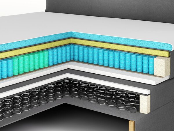 POSTEL BOXSPRING, 160/200 cm, zelená MID.YOU - Postele s úložným prostorem, Online Only