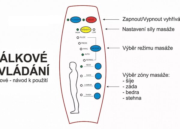 Rozkládací křeslo Solon M Velvet, cappuccino