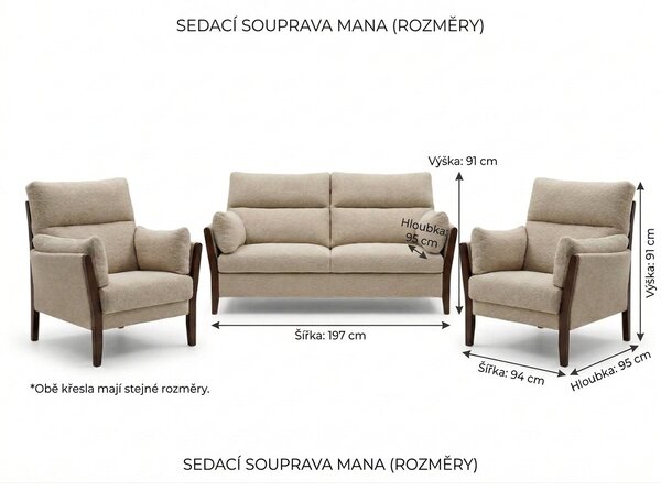 Sedací souprava MANA 2+1+1 Nerozkládací