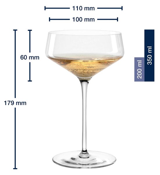 SKLENICE NA ŠAMPAŇSKÉ Leonardo
