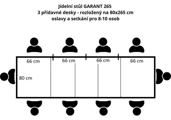 Rozkládací stůl Garant pro 8 osob 80x130-220 cm