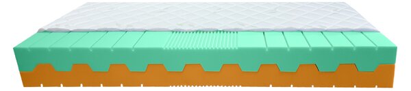 Bazyl.cz Matrace COMFORT FIT 7 zón 22cm - 100x200cm