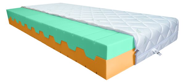 Bazyl.cz Matrace COMFORT FIT 7 zón 22cm - 100x200cm