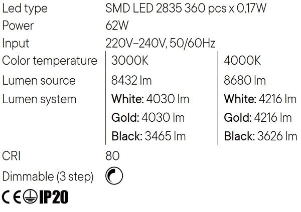Světla a lustry REDO GROUP LED kruhové světlo Redo FEBE 01-2877/ LED 62W/3000K-4000K Barva světla: 3000K