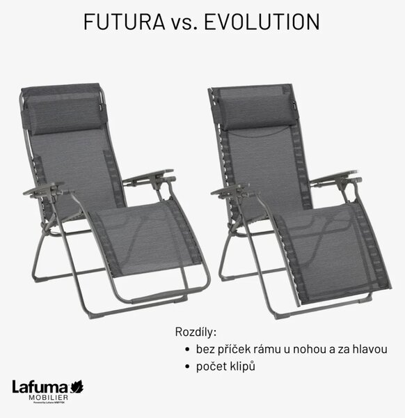 Relaxační křeslo Lafuma FUTURA AirComfort červená Bordeaux