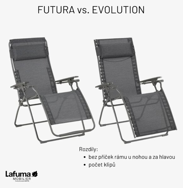 Relaxační křeslo Lafuma FUTURA AirComfort hnědá Taupe