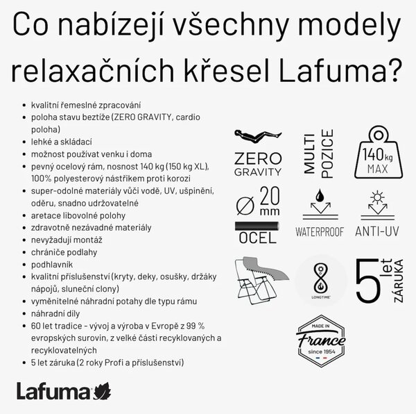 Zvýhodněná sada: 2x FUTURA BeComfort standard šedá Silver + 2× držák nápojů ZDARMA