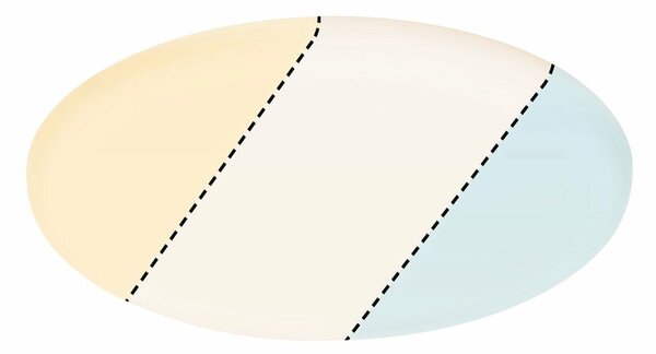 PAULMANN LED vestavné svítidlo Veluna WhiteSwitch 185mm IP44 stropní montáž 14W včetně sv. zdroje 953.81