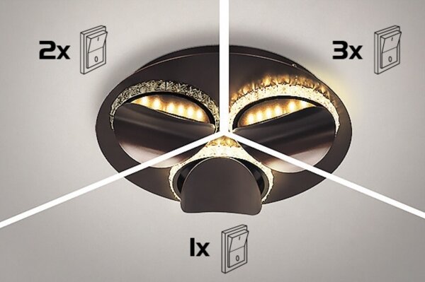 Rabalux 5051 - LED Stmívatelné stropní svítidlo CAPRIANA LED/36W/230V