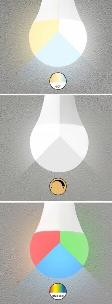 Rabalux 1980 - LED RGB Stmívatelná žárovka C37 E14/5W/230V Wi-Fi 3000-6500K