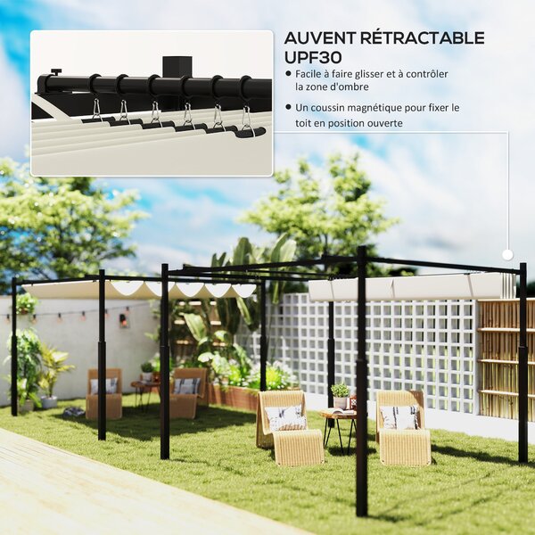 Retrakční posuvná pergola Outsunny 3 x 3 m - Venkovní zahradní pergola s magnetickou fixací, zahradní střecha, vysoká hustota 180 g/m² polyester, slun