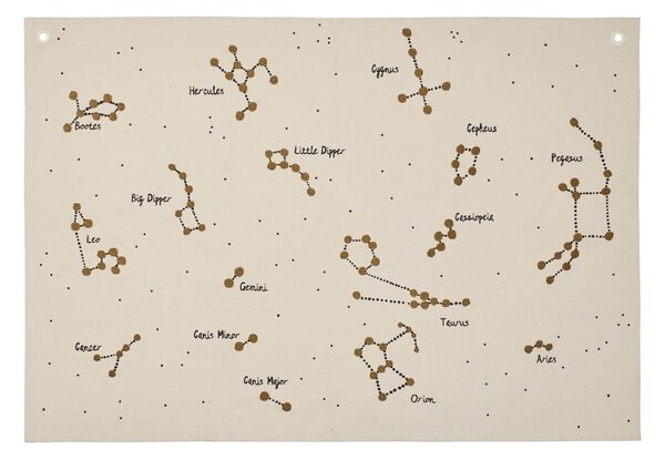 Nástěnná textilní mapa souhvězdí Constellation Undyed