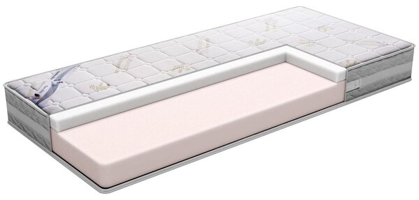 Pohodlná matrace s paměťovou pěnou s aromaterapií pro klidné usínání Essence Grey, 80x200 cm