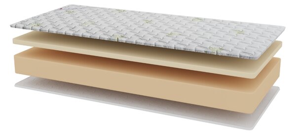 Matrace z paměťové pěny s potahem obsahujícím aloe vera Libra Fresh 3.0, 80x200 cm