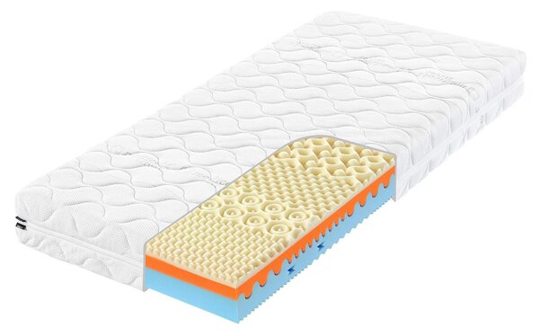 Matrace z paměťové pěny Bohemica Antibacterial 2.0, 80x200 cm