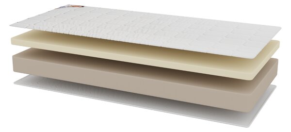 Delikátní matrace s dotekem kašmíru Cashmere Comfort 3.0