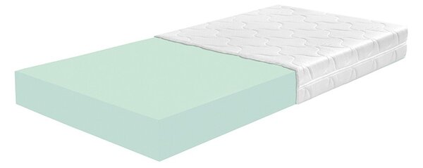 Univerzální matrace pro každého Aloe Hard