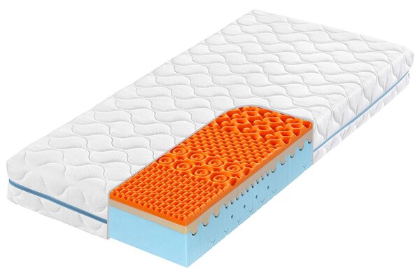 Matrace pro každého Bohemica Family Comfort
