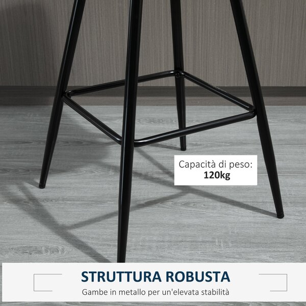 HOMCOM Sada 2 vysokých barových židlí v severském stylu s opěradlem a opěrkou nohou, barové židle s látkou efektu sametu a kovu, 45x47x88 cm, Modrá |