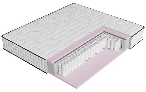 Pružinová matrace Comfort Ease