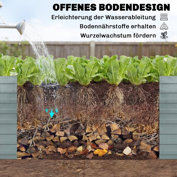 Outsunny pozinkovaný vyvýšený záhon 2 ks 180 × 90 × 60 cm — obdélníkové hluboké truhlíky s podpěrnými tyčemi, otevřené dno, rukavice, sada pro zelenin
