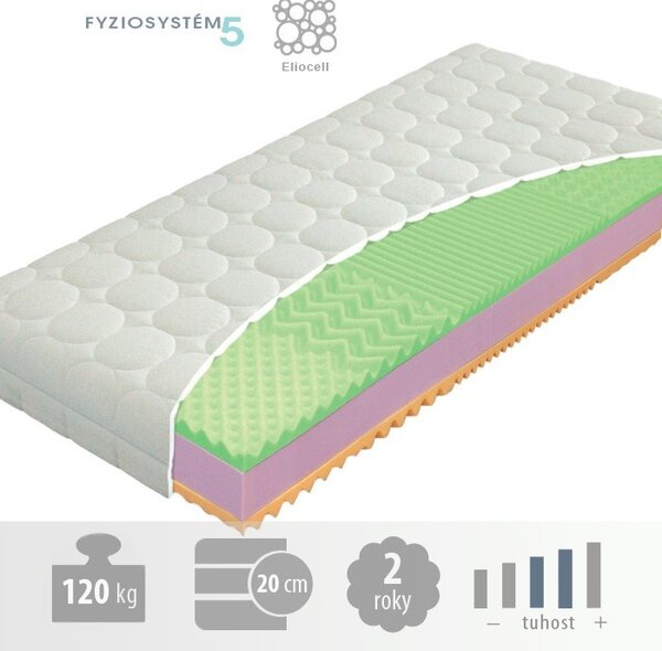 Matrace Klasik plus 20 - 160x200cm - pěnová