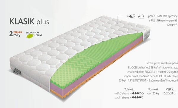 Matrace Klasik plus 20 - 160x200cm - pěnová