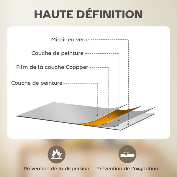 HOMCOM čtvercové zrcadlo 50 × 50 cm – bílý MDF rám | Aosom