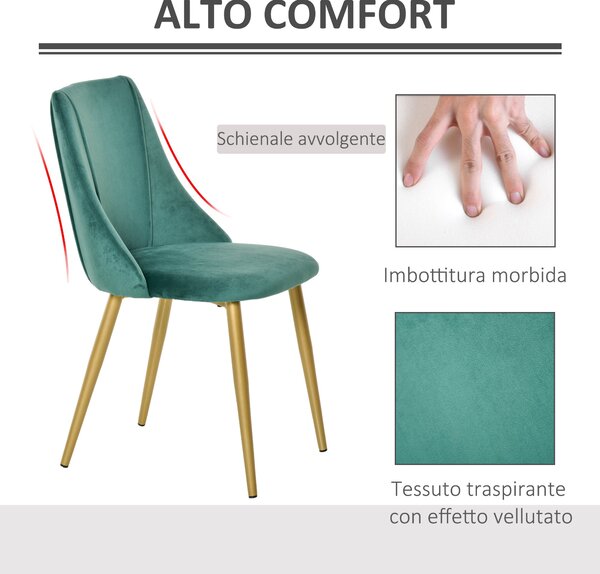 HOMCOM Sada 2 moderních čalouněných jídelních židlí s opěradlem, železné nohy pro kuchyň, obývací pokoj nebo lounge v moderním stylu, Zelená, 50x56,5x